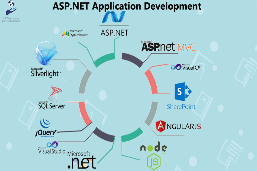Web Development Company,Website Development Services