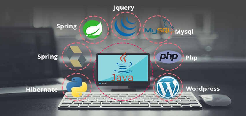 java development