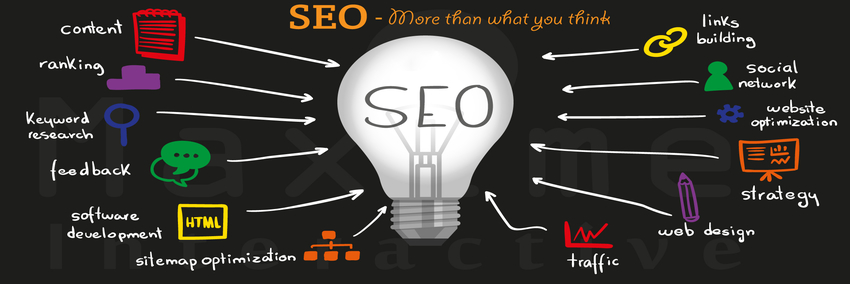 Seo Services Provider Company,Affordable Seo Services Noida