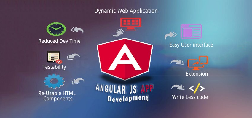 Angular js